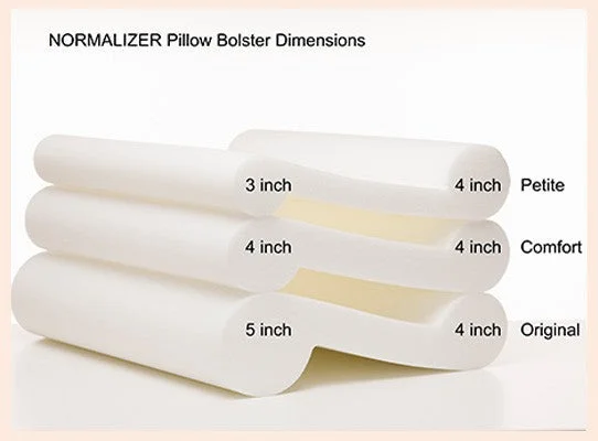 Normallizer® Pillow - Image 3